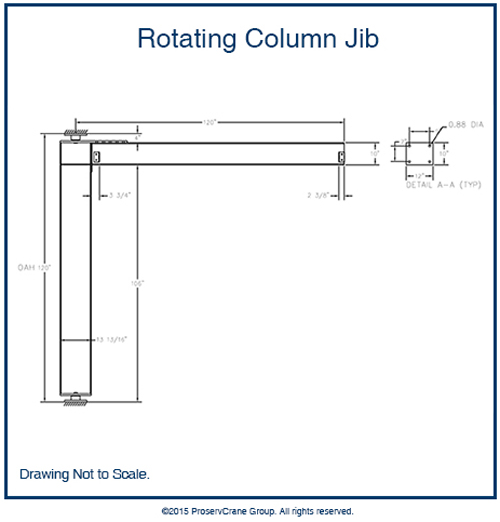 Rotating Column