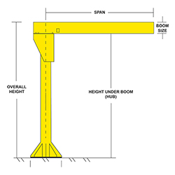 Base Mount